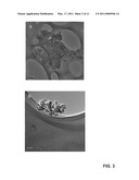 FLUORINATED NANODIAMOND AS A PRECURSOR FOR SOLID SUBSTRATE SURFACE COATING USING WET CHEMISTRY diagram and image