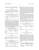 CARDANOL BASED DIMERS AND USES THEREFOR diagram and image