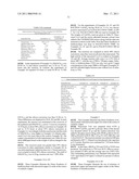 Nanosized Copper Catalyst Precursors For The Direct Synthesis Of Trialkoxysilanes diagram and image