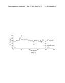 SYSTEM FOR MEASURING VITAL SIGNS DURING HEMODIALYSIS diagram and image