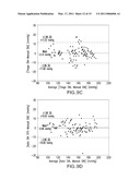 SYSTEM FOR MEASURING VITAL SIGNS DURING HEMODIALYSIS diagram and image