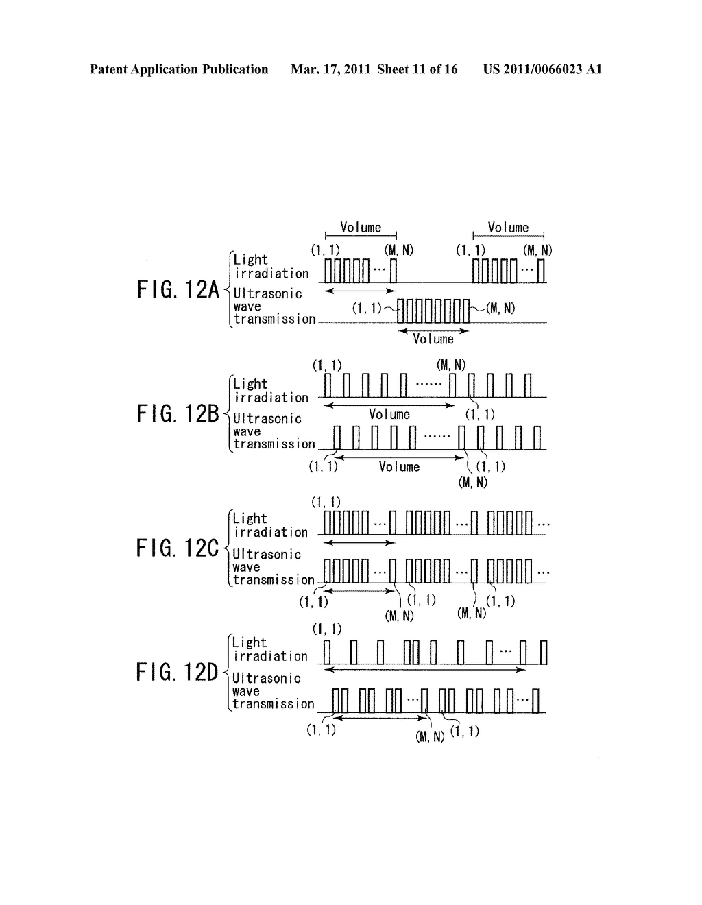 NON-INVASIVE SUBJECT-INFORMATION IMAGING METHOD AND APPARATUS - diagram, schematic, and image 12