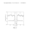 OPTICAL DETECTION METHOD AND DEVICE FOR OPTICAL DETECTION OF THE CONDITION OF JOINTS diagram and image