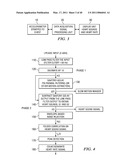 MOTION/ACTIVITY, HEART-RATE AND RESPIRATION FROM A SINGLE CHEST-WORN SENSOR, CIRCUITS, DEVICES, PROCESSES AND SYSTEMS diagram and image