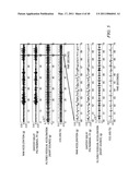 MOTION/ACTIVITY, HEART-RATE AND RESPIRATION FROM A SINGLE CHEST-WORN SENSOR, CIRCUITS, DEVICES, PROCESSES AND SYSTEMS diagram and image