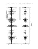 MOTION/ACTIVITY, HEART-RATE AND RESPIRATION FROM A SINGLE CHEST-WORN SENSOR, CIRCUITS, DEVICES, PROCESSES AND SYSTEMS diagram and image