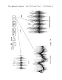 MOTION/ACTIVITY, HEART-RATE AND RESPIRATION FROM A SINGLE CHEST-WORN SENSOR, CIRCUITS, DEVICES, PROCESSES AND SYSTEMS diagram and image