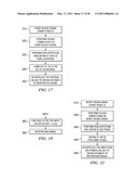 MOTION/ACTIVITY, HEART-RATE AND RESPIRATION FROM A SINGLE CHEST-WORN SENSOR, CIRCUITS, DEVICES, PROCESSES AND SYSTEMS diagram and image