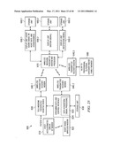 MOTION/ACTIVITY, HEART-RATE AND RESPIRATION FROM A SINGLE CHEST-WORN SENSOR, CIRCUITS, DEVICES, PROCESSES AND SYSTEMS diagram and image