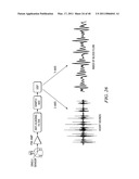 MOTION/ACTIVITY, HEART-RATE AND RESPIRATION FROM A SINGLE CHEST-WORN SENSOR, CIRCUITS, DEVICES, PROCESSES AND SYSTEMS diagram and image