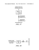 MOTION/ACTIVITY, HEART-RATE AND RESPIRATION FROM A SINGLE CHEST-WORN SENSOR, CIRCUITS, DEVICES, PROCESSES AND SYSTEMS diagram and image