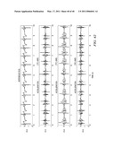 MOTION/ACTIVITY, HEART-RATE AND RESPIRATION FROM A SINGLE CHEST-WORN SENSOR, CIRCUITS, DEVICES, PROCESSES AND SYSTEMS diagram and image