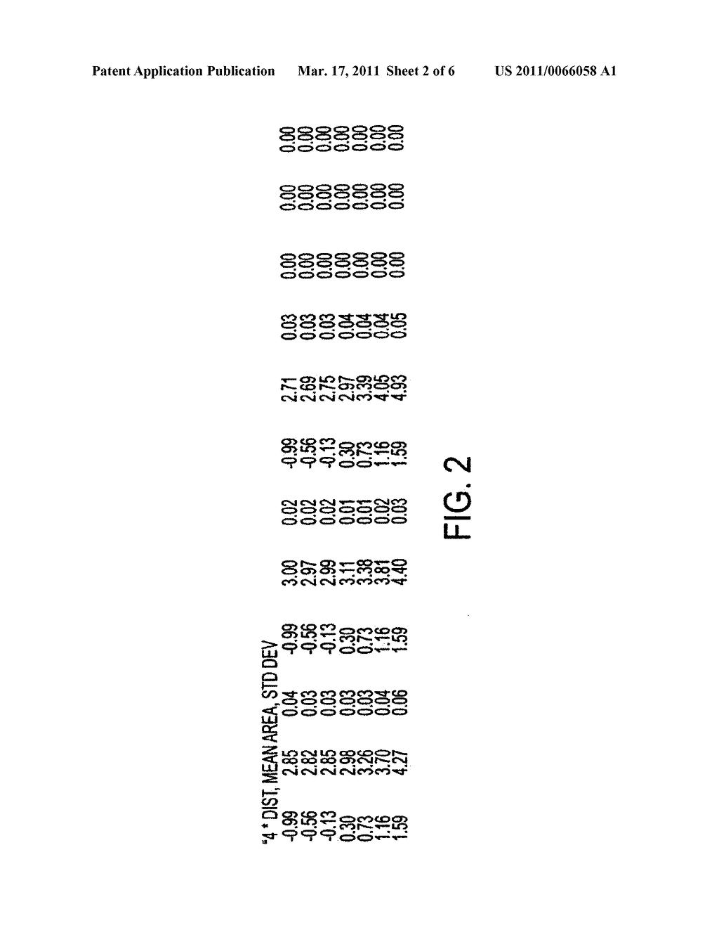 System and Method for Three-Dimensional Airway Reconstruction, Assessment and Analysis - diagram, schematic, and image 03