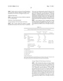 REDUCED VOLUME FORMULATION OF GLATIRAMER ACETATE AND METHODS OF ADMINISTRATION diagram and image