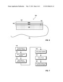 Multilayer Medical Sponge diagram and image