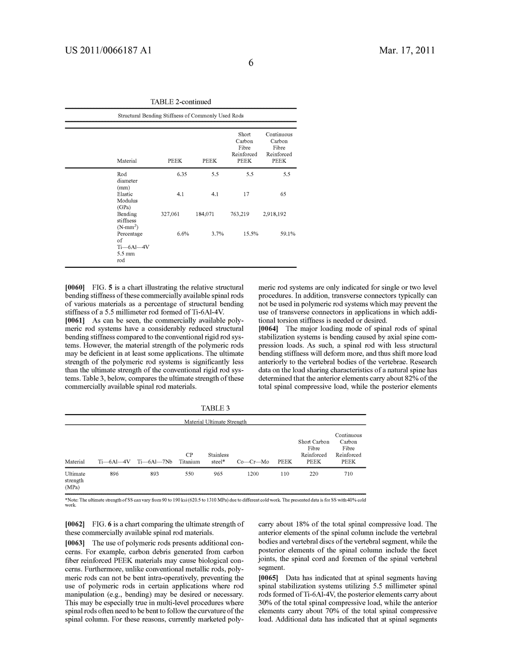 SPINAL STABILIZATION SYSTEM - diagram, schematic, and image 28