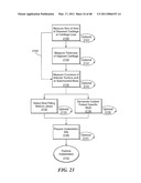 Surgical Tools for Arthroplasty diagram and image