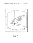 ELECTRODE AND LEAD STABILITY INDEXES AND STABILITY MAPS BASED ON LOCALIZATION SYSTEM DATA diagram and image