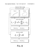 ELECTRODE AND LEAD STABILITY INDEXES AND STABILITY MAPS BASED ON LOCALIZATION SYSTEM DATA diagram and image