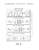 ELECTRODE AND LEAD STABILITY INDEXES AND STABILITY MAPS BASED ON LOCALIZATION SYSTEM DATA diagram and image