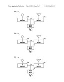 IMPLANTABLE MEDICAL DEVICE WITH TWO OR MORE TELEMETRY SYSTEMS diagram and image