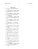 Fluorinated GHRH Antagonists diagram and image