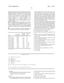 Fluorinated GHRH Antagonists diagram and image