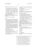 Fluorinated GHRH Antagonists diagram and image