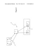 Process Control System and Method diagram and image