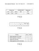 PORTABLE ELECTRONIC APPARATUS, CONTROL METHOD FOR PORTABLE ELECTRONIC APPARATUS, AND IC CARD diagram and image