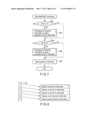 PORTABLE ELECTRONIC APPARATUS, CONTROL METHOD FOR PORTABLE ELECTRONIC APPARATUS, AND IC CARD diagram and image