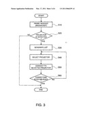 PROJECTOR PROBING METHOD, CONTROL DEVICE, AND STORAGE MEDIUM diagram and image