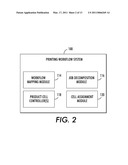 SYSTEM AND METHODS FOR DYNAMIC SCHEDULING IN CELLULAR MANUFACTURING WITH BATCH-SPLITTING diagram and image