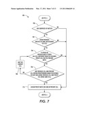 SYSTEM AND METHODS FOR DYNAMIC SCHEDULING IN CELLULAR MANUFACTURING WITH BATCH-SPLITTING diagram and image