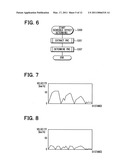 In-vehicle charge and discharge control apparatus and partial control apparatus diagram and image