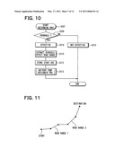 In-vehicle charge and discharge control apparatus and partial control apparatus diagram and image