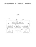 VIDEO RECORDING DEVICE FOR VEHICLE AND DRIVING INFORMATION PROVIDING METHOD THEREOF diagram and image