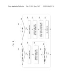 VIDEO RECORDING DEVICE FOR VEHICLE AND DRIVING INFORMATION PROVIDING METHOD THEREOF diagram and image