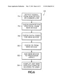 WIRELESS TELECOMMUNICATIONS METHOD diagram and image