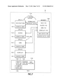 WIRELESS TELECOMMUNICATIONS METHOD diagram and image