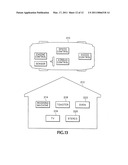 WIRELESS TELECOMMUNICATIONS METHOD diagram and image