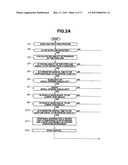 VEHICULAR CONTROL APPARATUS AND METHOD diagram and image