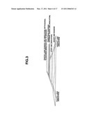 VEHICULAR CONTROL APPARATUS AND METHOD diagram and image