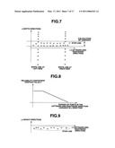 VEHICULAR CONTROL APPARATUS AND METHOD diagram and image