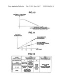 VEHICULAR CONTROL APPARATUS AND METHOD diagram and image