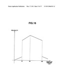 VEHICULAR CONTROL APPARATUS AND METHOD diagram and image