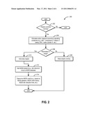 METHOD AND SYSTEM FOR CONTROLLING ENGINE PERFORMANCE diagram and image