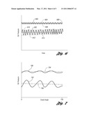 INFERRED OIL RESPONSIVENESS USING PRESSURE SENSOR PULSES diagram and image