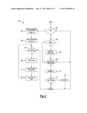 METHOD AND APPARATUS FOR OPTIMIZING ENGINE ON/OFF CYCLING IN A VEHICLE diagram and image