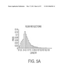 Computer Aided Ligand-Based and Receptor-Based Drug Design Utilizing Molecular Shape and Electrostatic Complementarity diagram and image